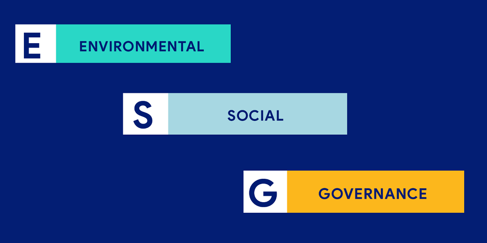 Energy Storage, Battery Storage, Convergent, ESG, Environmental Social Governance, ESG companies, ESG score, Renewable Energy, Clean Energy