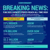 Infographic about PJM capacity prices for utilities in mid-atlantic, Convergent, Convergent Energy and Power, energy storage, solar PV, PJM auction, infogaph, energy prices, peak load, load forecast, distributed energy, battery storage